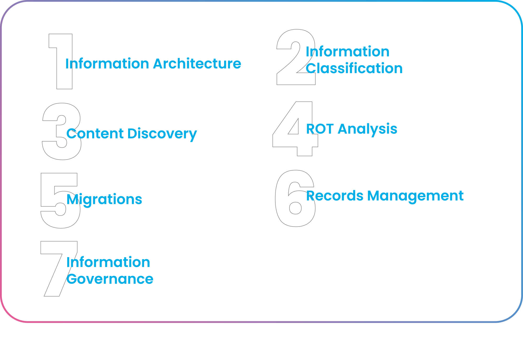 Services-InfoRecordAuto_Offerings